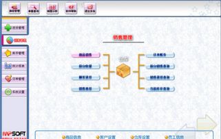 服裝零售管理軟件 美萍服裝銷(xiāo)售管理系統(tǒng) 1 官方版 jz5u綠色下載站