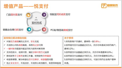 超悅軟件,不止是進銷存管理
